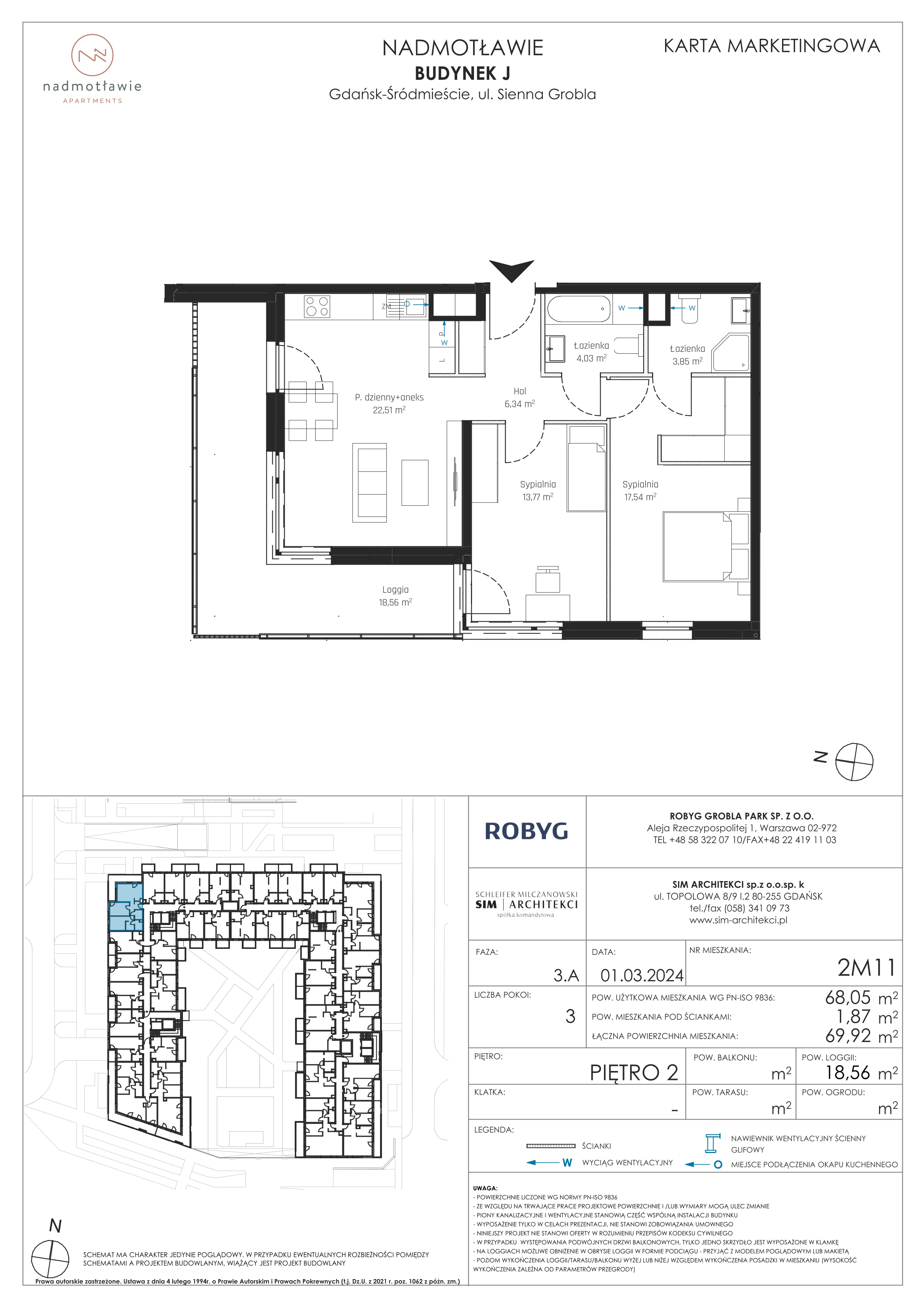 3 pokoje, mieszkanie 68,05 m², piętro 2, oferta nr J.2M11, Nadmotławie Apartments, Gdańsk, Śródmieście, ul. Sienna Grobla