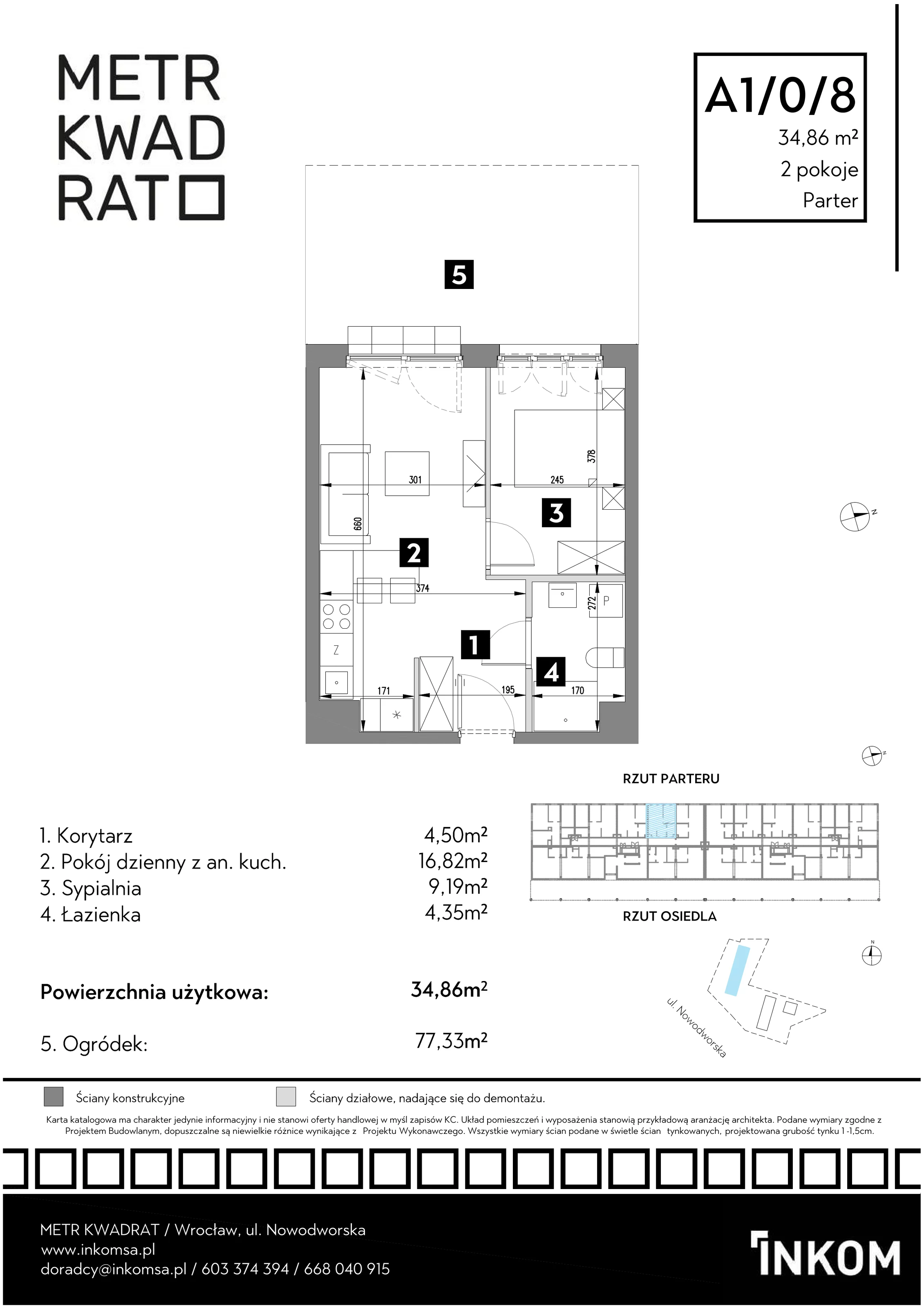 Mieszkanie 34,86 m², parter, oferta nr A1/0/8, Metr Kwadrat, Wrocław, Nowy Dwór, ul. Nowodworska 17B