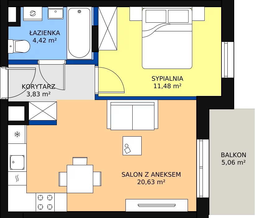 Zalety mieszkania 40.36 m², 68