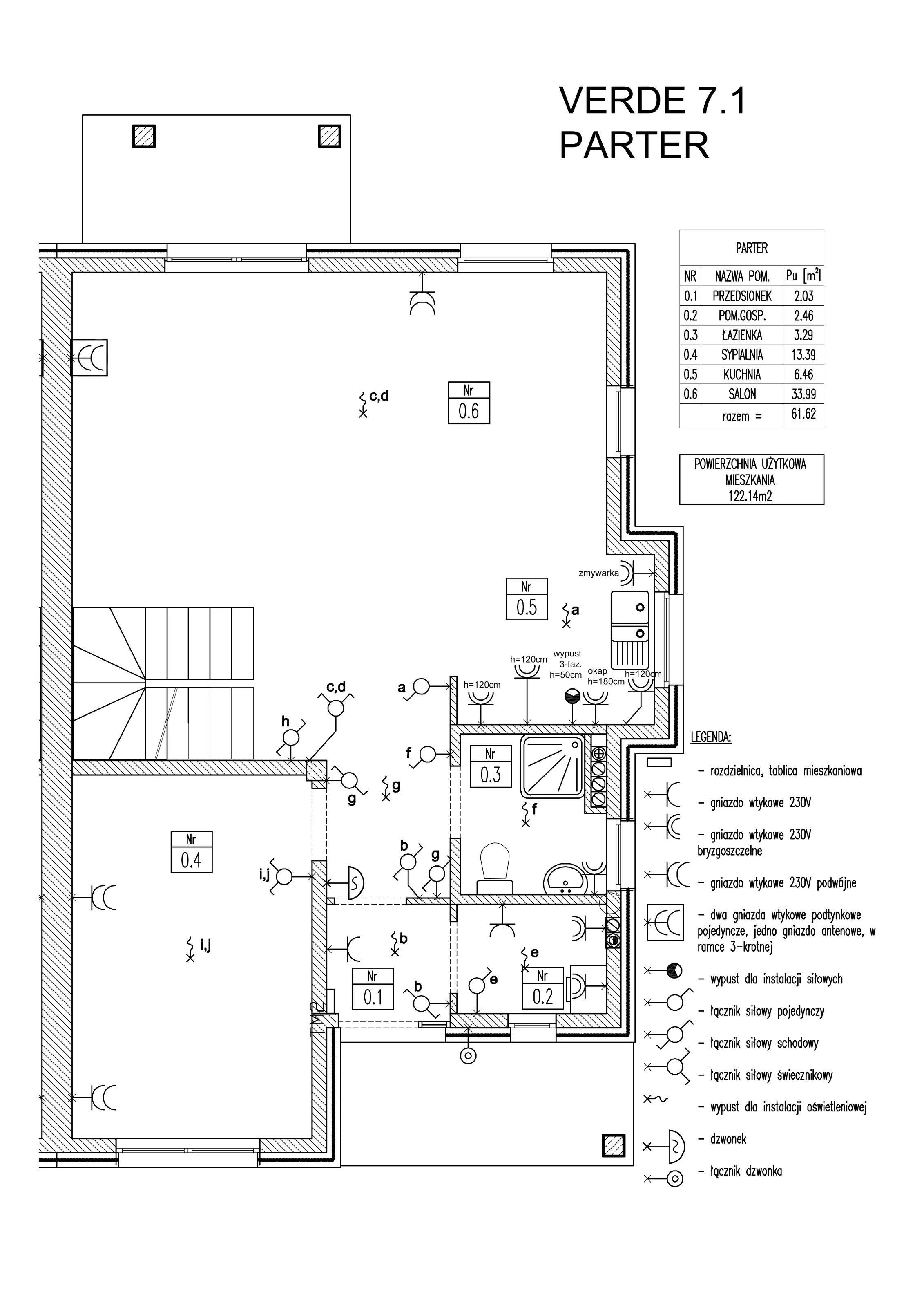 Dom i rezydencja 122,00 m², oferta nr 7.1, Domy Verde, Gdynia, Pogórze, Aleja Iberyjska