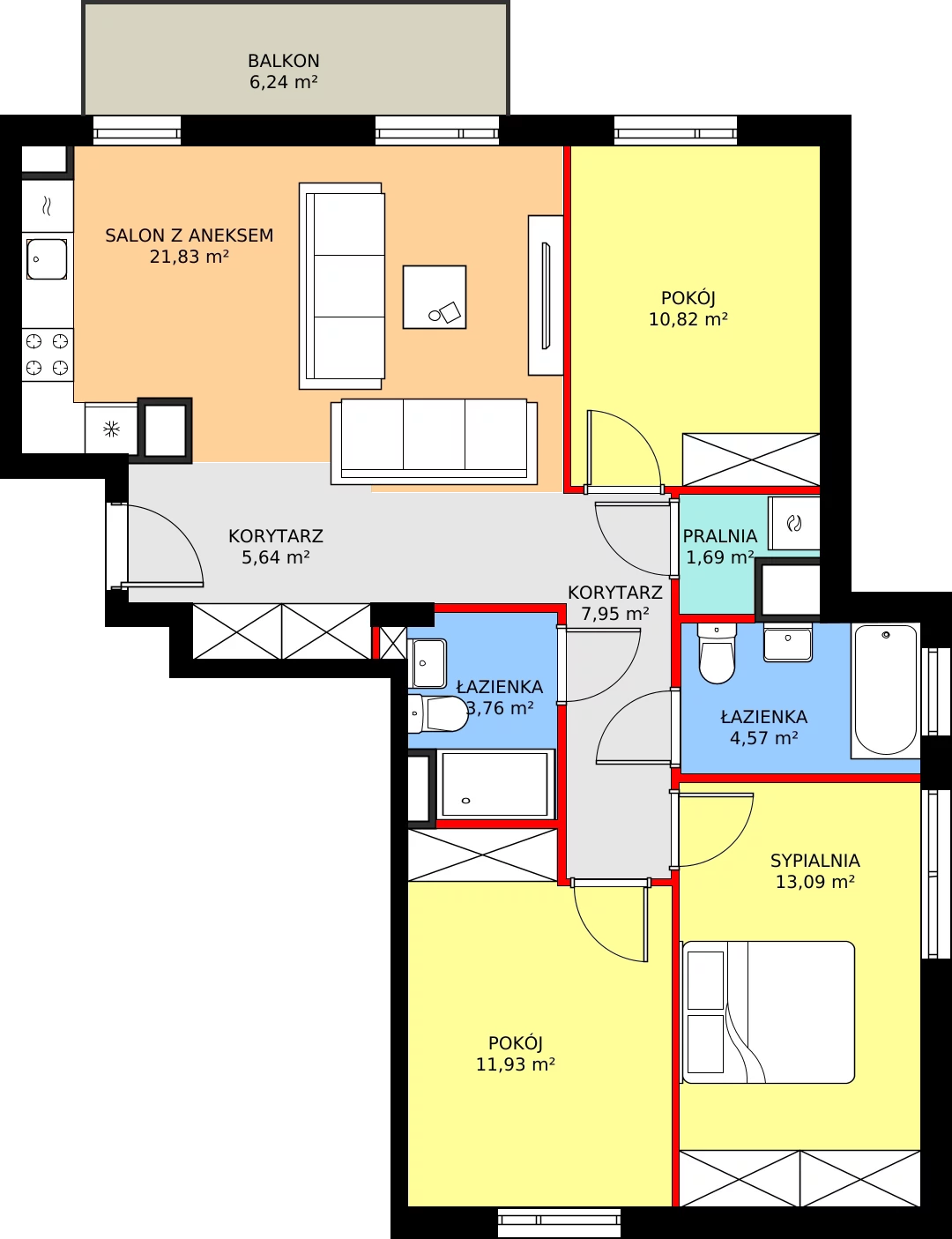 Zalety mieszkania 81.28 m², RM/2A/C/1/1