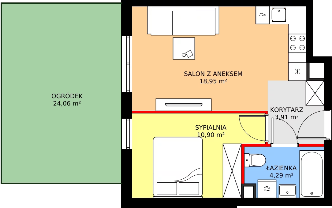 Zalety mieszkania 38.05 m², RM/2A/E/0/2