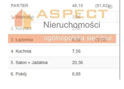 Dom 136,00 m², oferta nr , ASR-DS-49627, Grodzisko Dolne