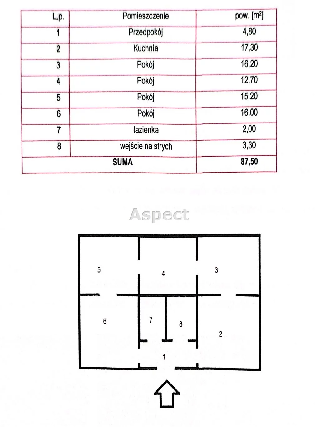 Dom 88,00 m², oferta nr , APO-DS-51156, Bulkowo