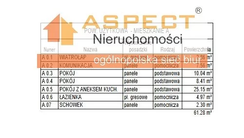 3 pokoje, mieszkanie 60,75 m², parter, oferta nr , ASP-MS-49239, Żory, Rogoźna, Rogoźna