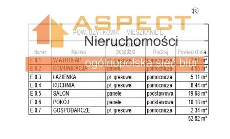 3 pokoje, mieszkanie 60,75 m², parter, oferta nr , ASP-MS-49239, Żory, Rogoźna, Rogoźna