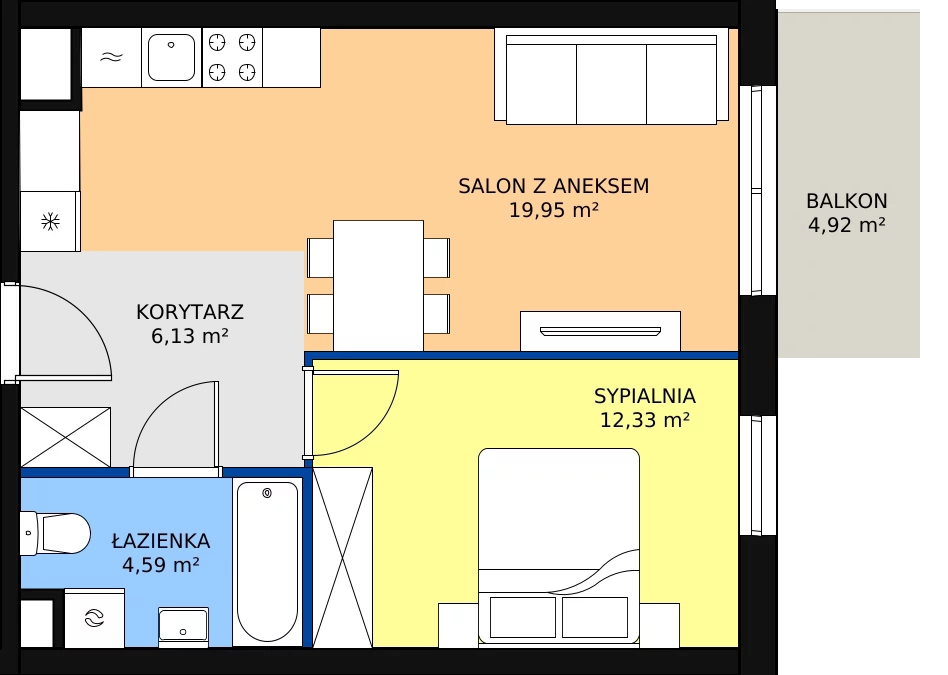 Zalety mieszkania 43 m², D4-D5/M158