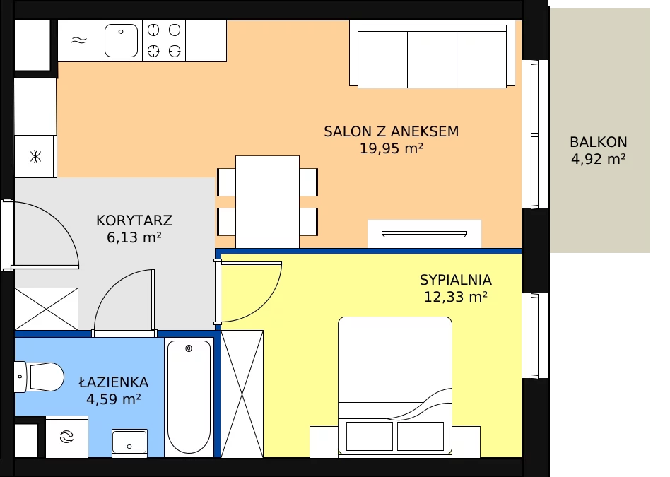 Zalety mieszkania 43 m², D4-D5/M169