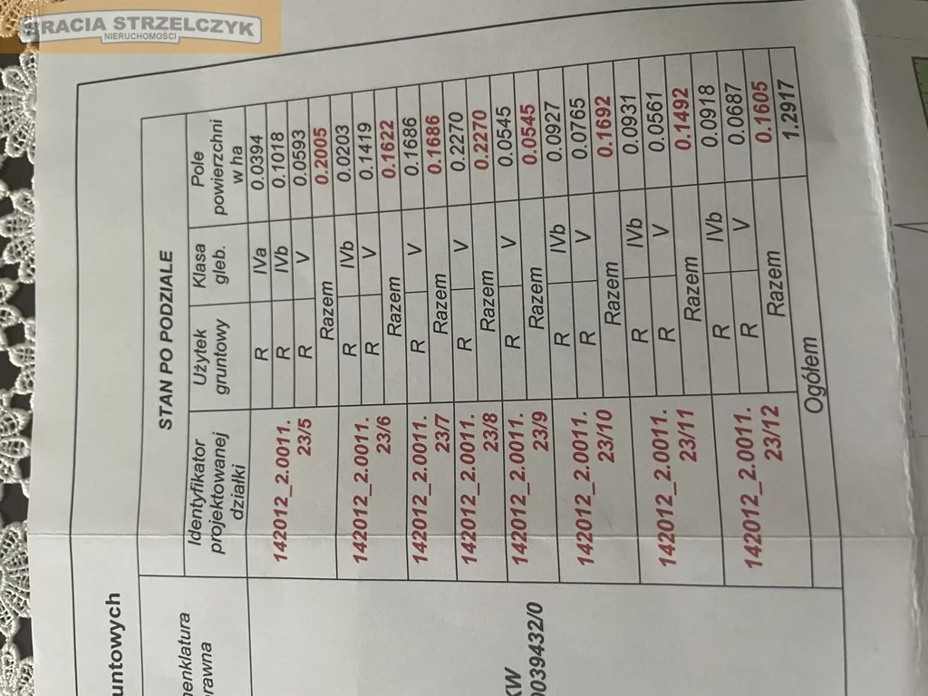 Działka 1 472,00 m², oferta nr , 250/9046/OGS, Niepiekła