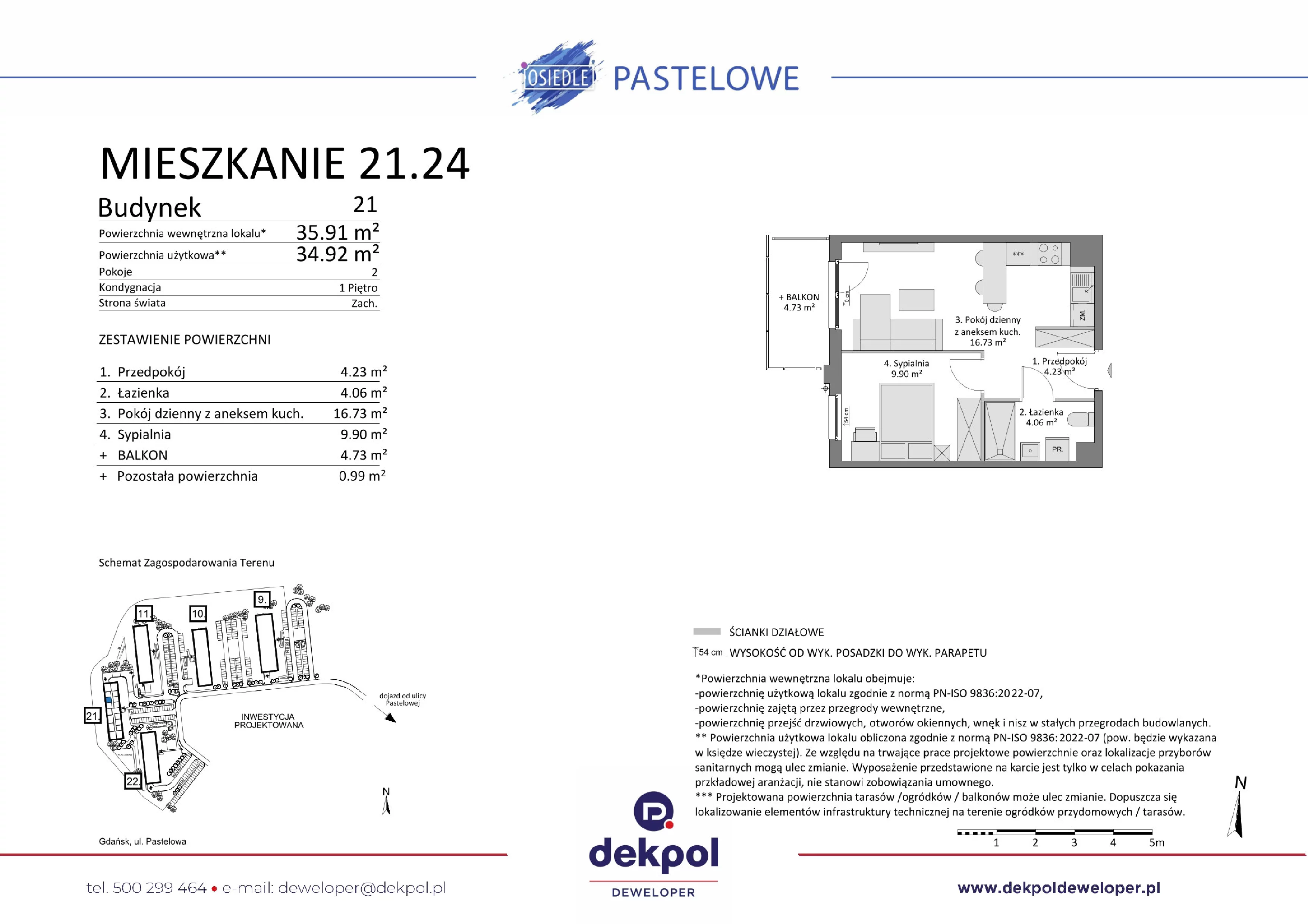 2 pokoje, mieszkanie 34,92 m², piętro 1, oferta nr 21.24, Osiedle Pastelowe, Gdańsk, Orunia Górna-Gdańsk Południe, Łostowice, ul. Pastelowa