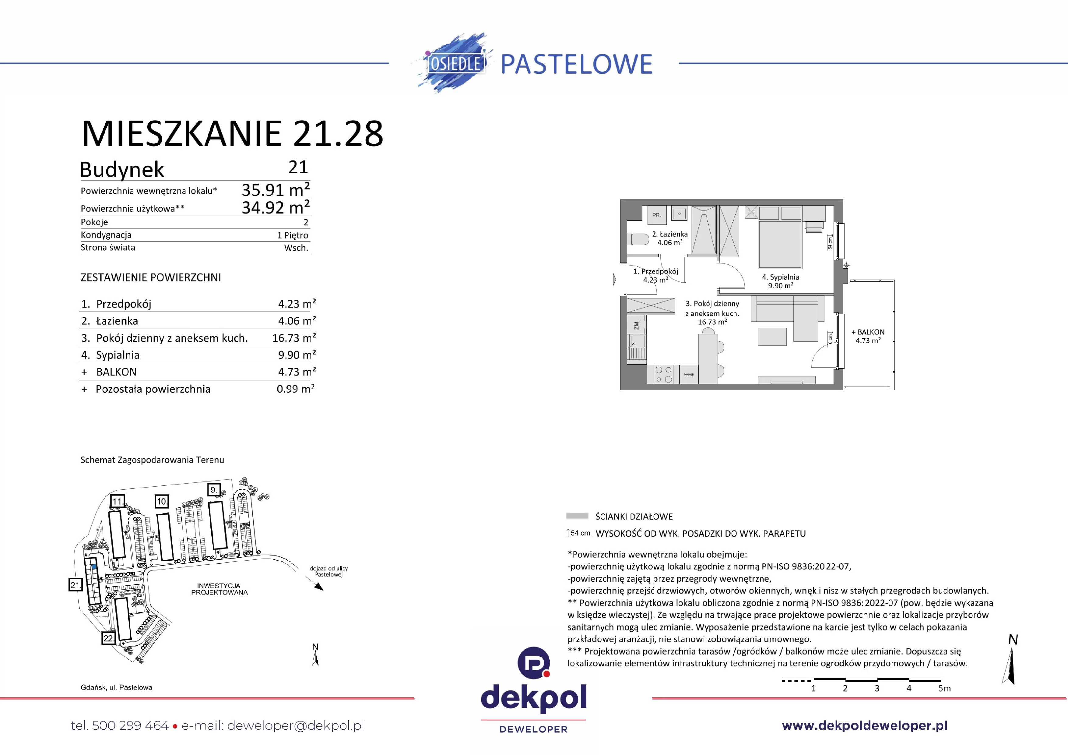 2 pokoje, mieszkanie 34,92 m², piętro 1, oferta nr 21.28, Osiedle Pastelowe, Gdańsk, Orunia Górna-Gdańsk Południe, Łostowice, ul. Pastelowa