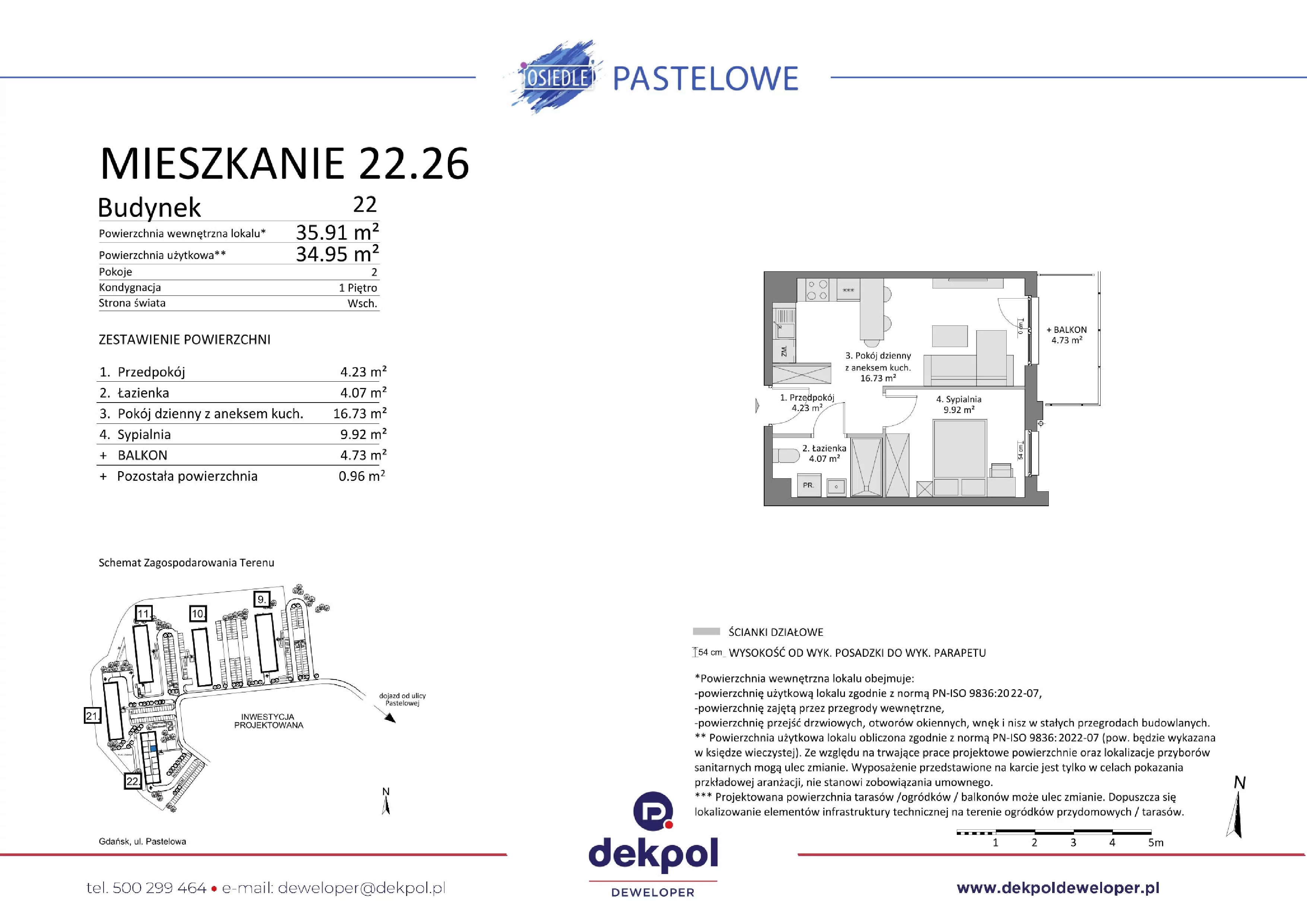 2 pokoje, mieszkanie 34,95 m², piętro 1, oferta nr 22.26, Osiedle Pastelowe, Gdańsk, Orunia Górna-Gdańsk Południe, Łostowice, ul. Pastelowa