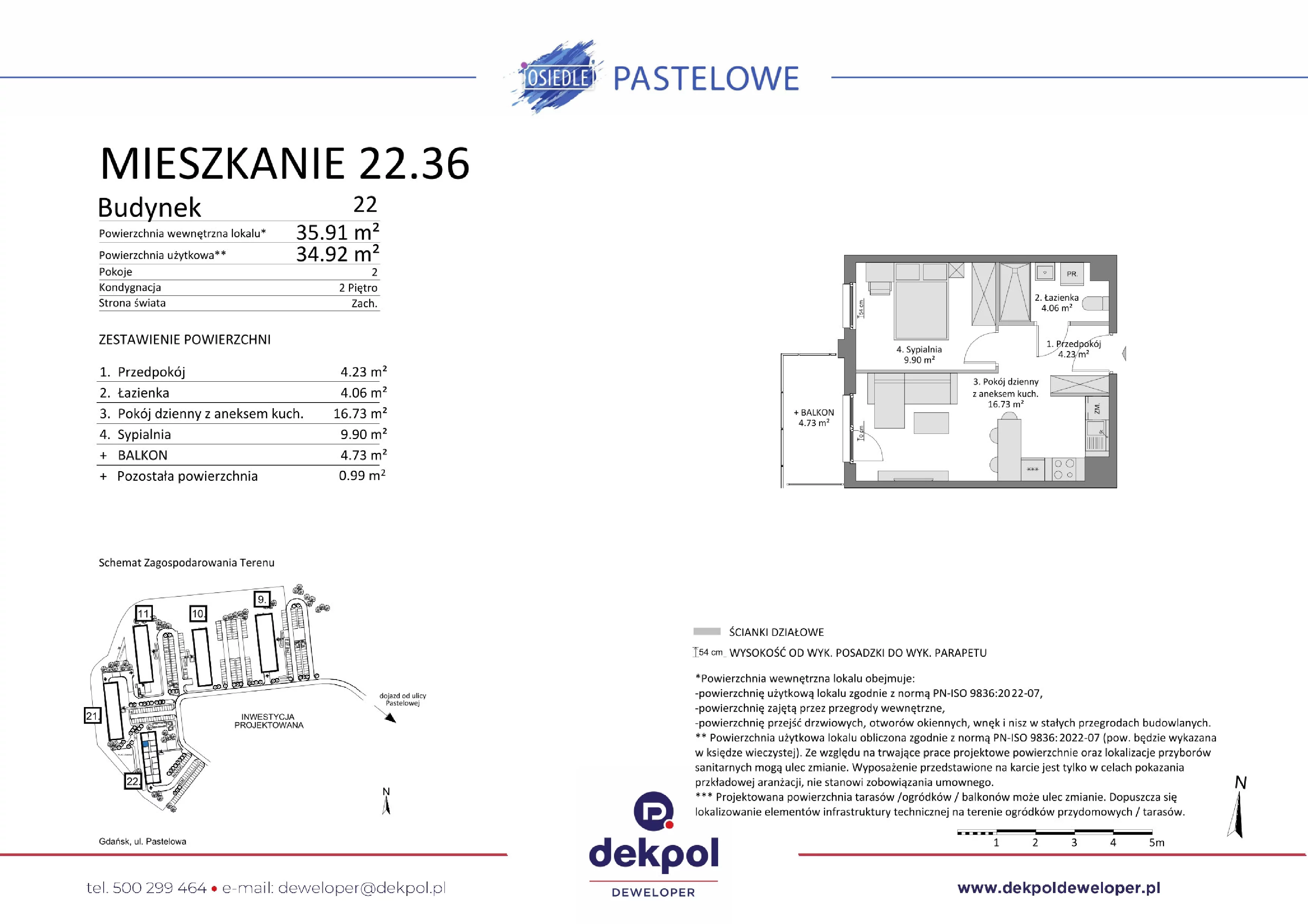 2 pokoje, mieszkanie 34,92 m², piętro 2, oferta nr 22.36, Osiedle Pastelowe, Gdańsk, Orunia Górna-Gdańsk Południe, Łostowice, ul. Pastelowa