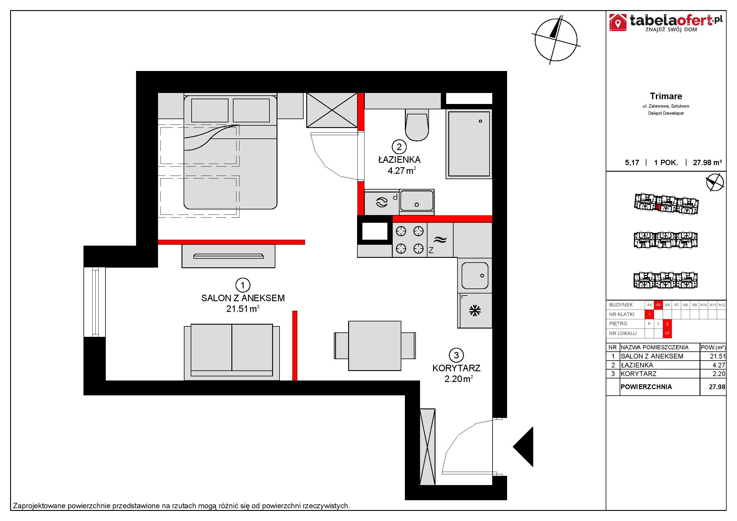 1 pokój, apartament 27,94 m², piętro 2, oferta nr 5.17, Trimare, Sztutowo, ul. Mierzeja Park
