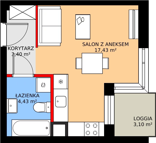 Zalety mieszkania 25.87 m², 174