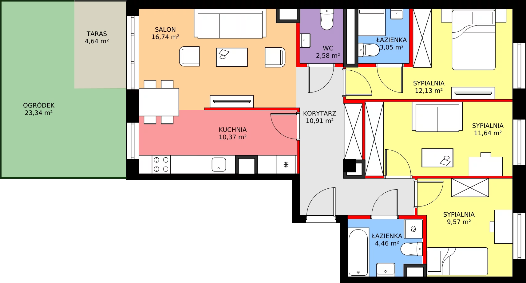 Zalety mieszkania 84.68 m², 200