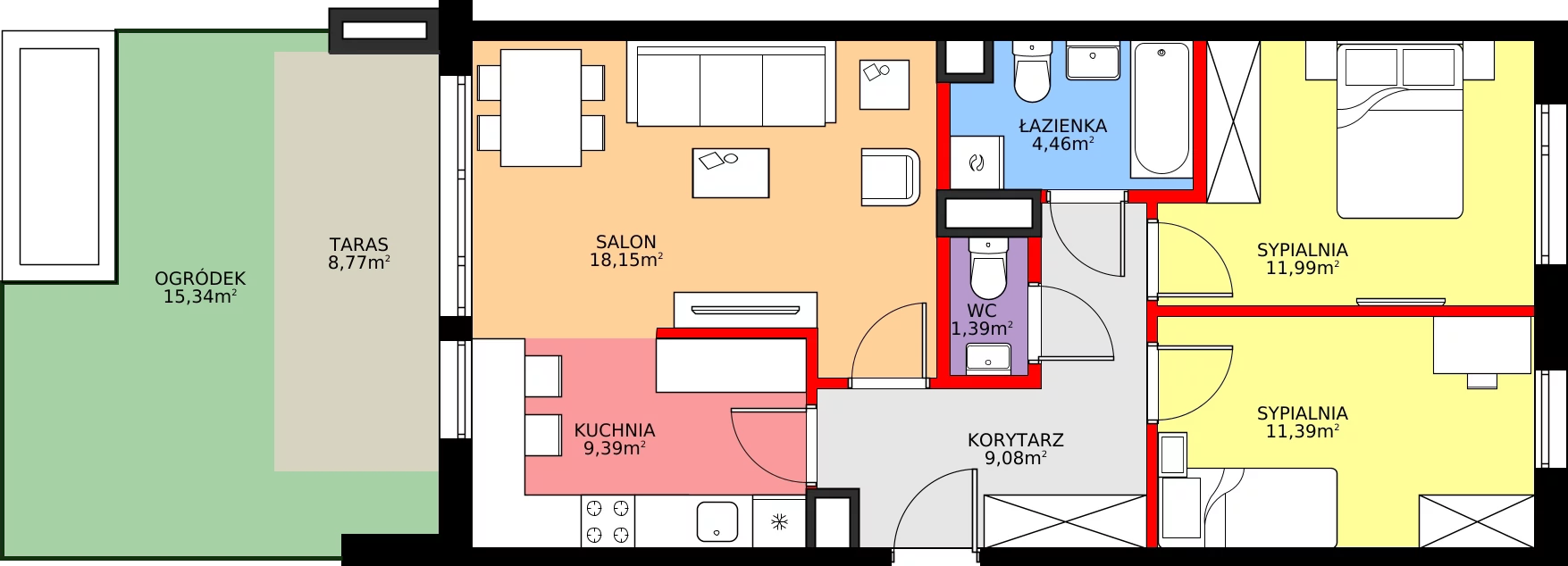 Zalety mieszkania 67.98 m², 29
