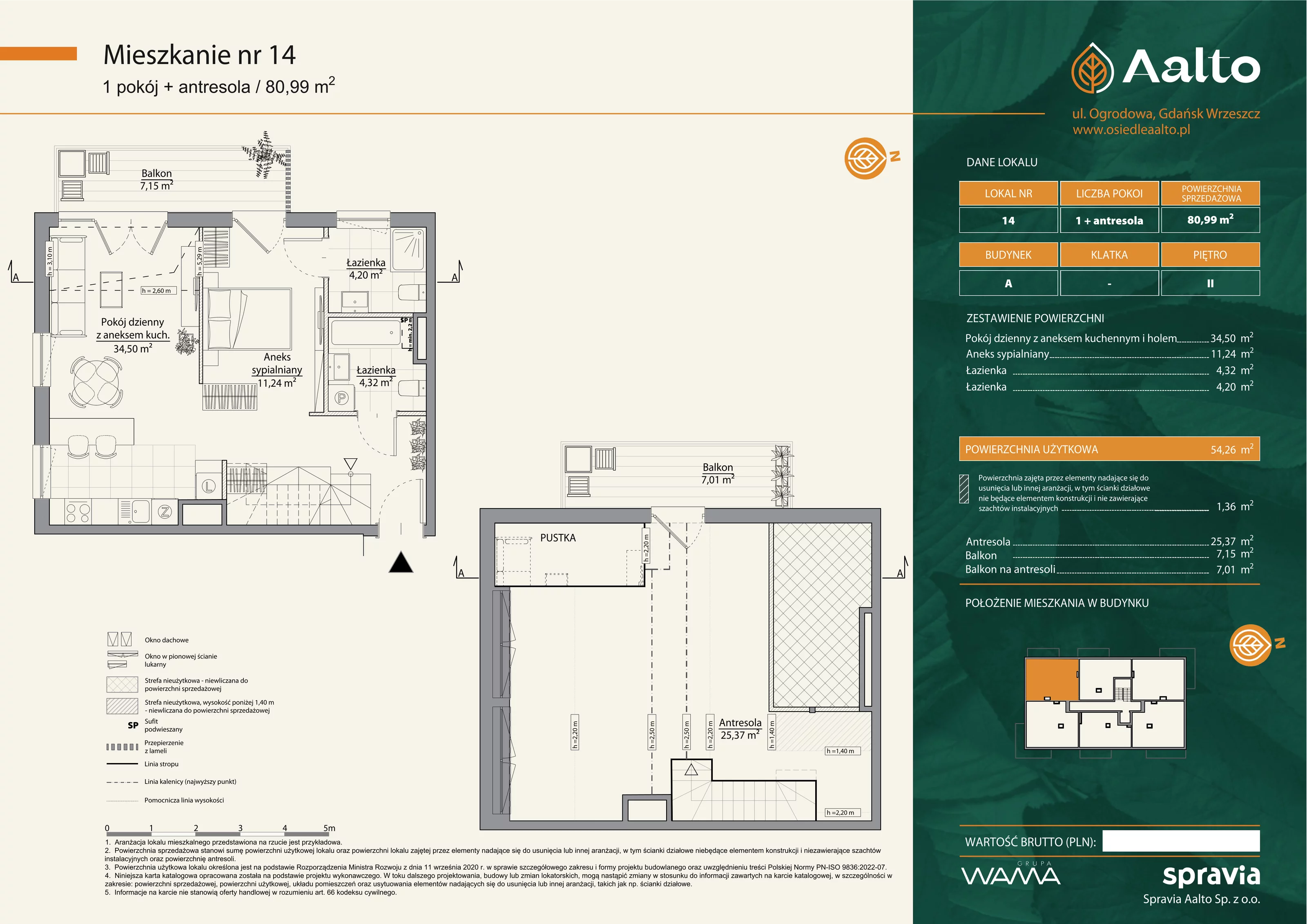 Mieszkanie 80,99 m², piętro 2, oferta nr A-14, Aalto, Gdańsk, Wrzeszcz, ul. Ogrodowa