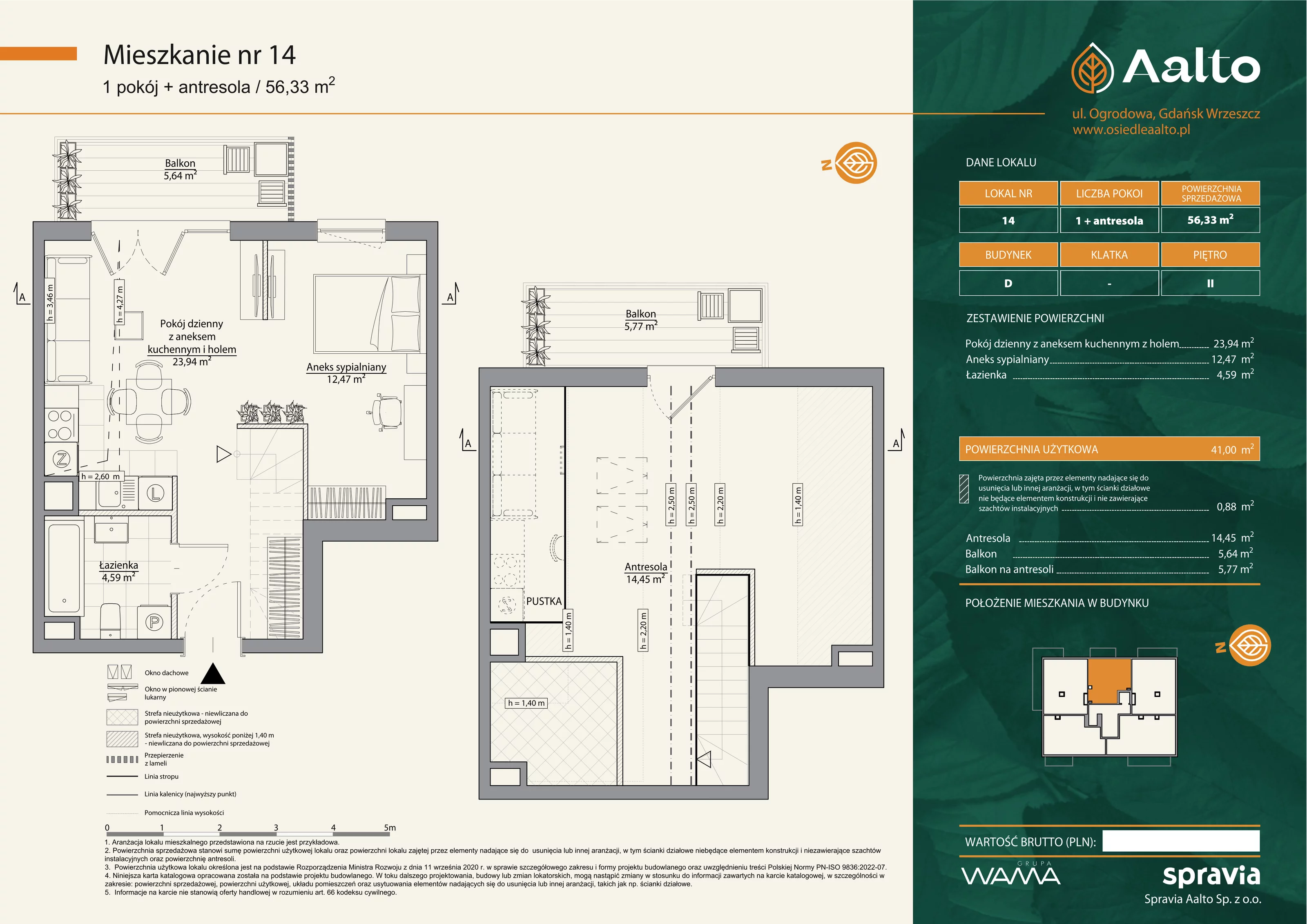 Mieszkanie 56,33 m², piętro 2, oferta nr D-14, Aalto, Gdańsk, Wrzeszcz, ul. Ogrodowa