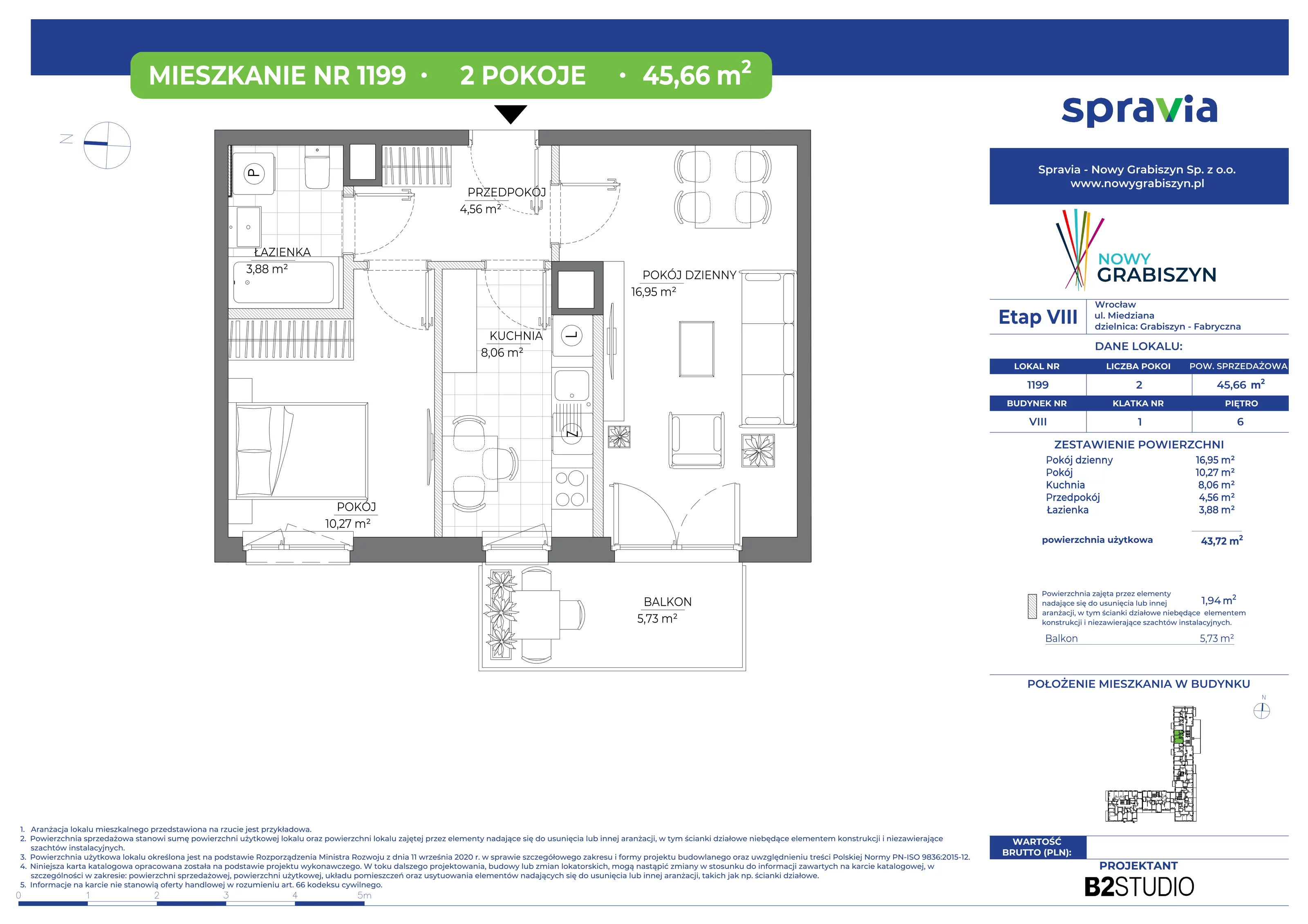 2 pokoje, mieszkanie 45,66 m², piętro 6, oferta nr 1199, Nowy Grabiszyn 8, Wrocław, Grabiszyn-Grabiszynek, Fabryczna, ul. Miedziana
