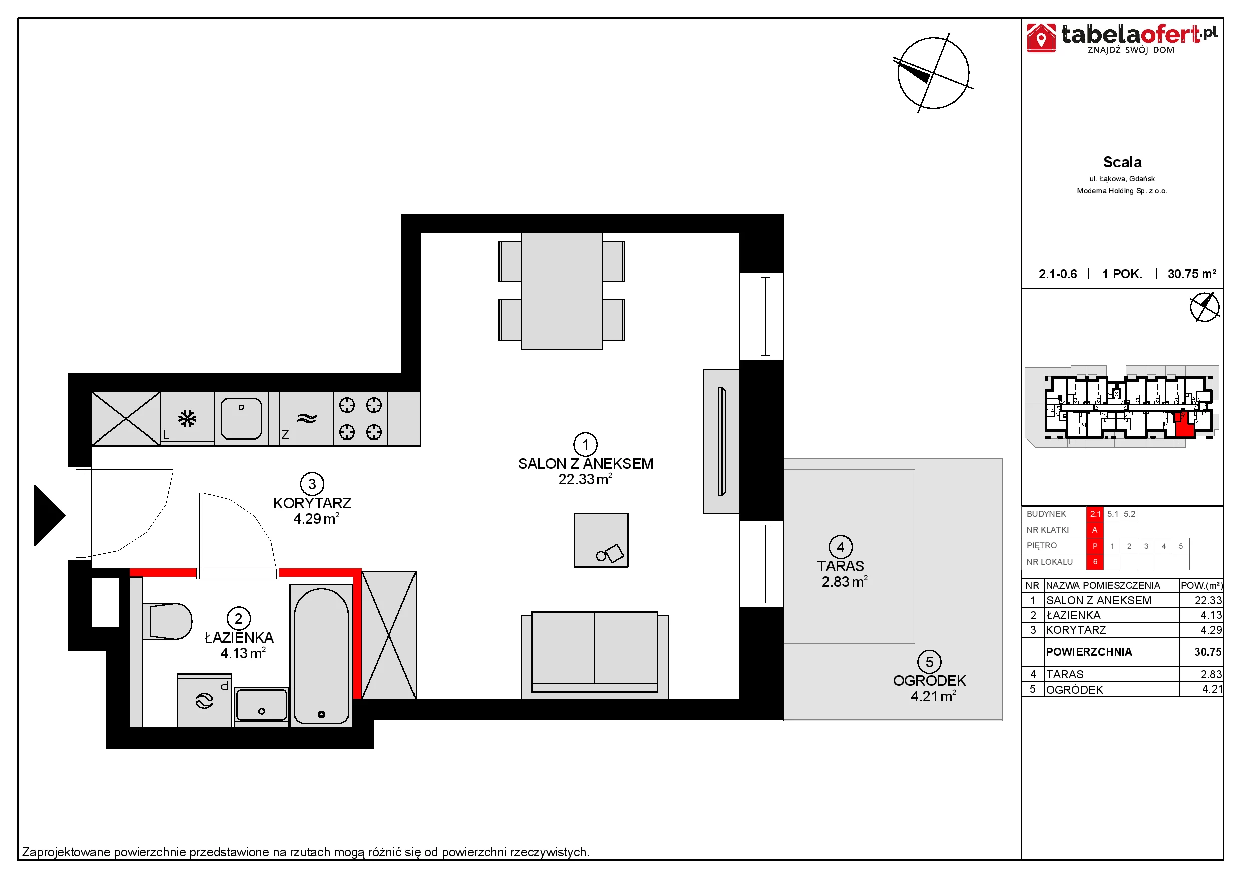 Apartament 30,96 m², parter, oferta nr 2.1-0.6., Scala, Gdańsk, Śródmieście, ul. Łąkowa 60C