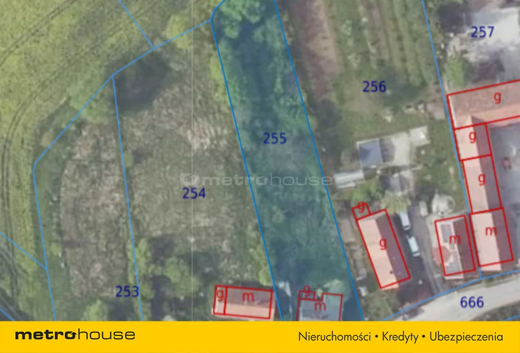 Dom 80,00 m², oferta nr , SDFUNI254, Milin, Łąkowa