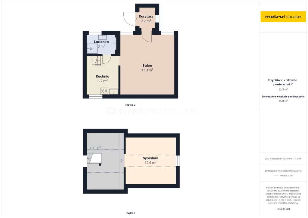 Dom 30,00 m², oferta nr , SDKAHI383, Łaziska