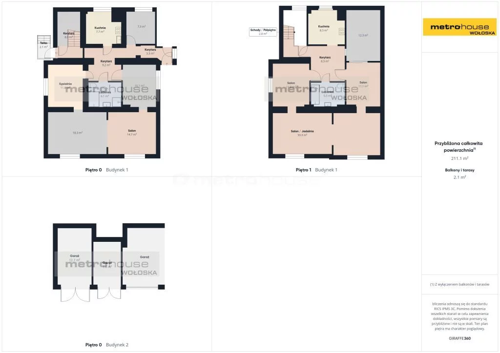Dom 216,00 m², oferta nr , SDCOZE579, Żuromin, Różana