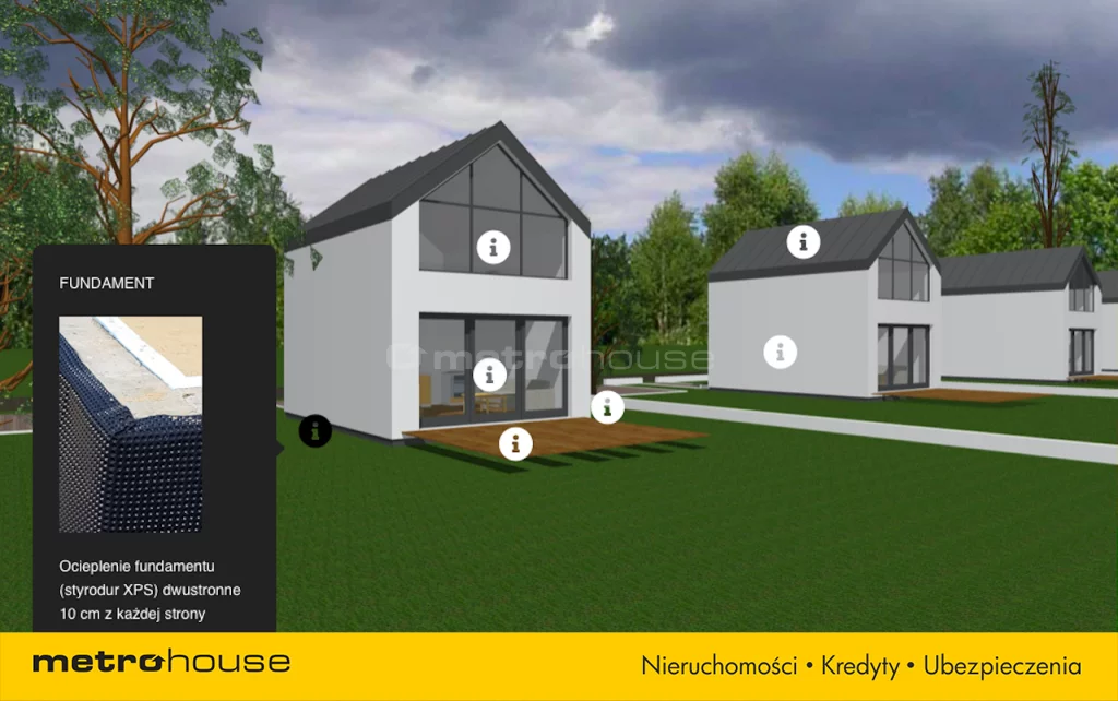 Dom 35,00 m², oferta nr , SDVUNI414, Ryczyca