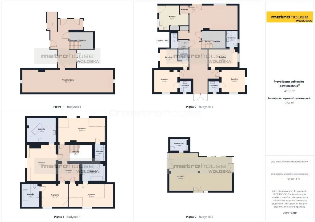 Dom 469,67 m², oferta nr , SDDIRE882, Grzegorzowice