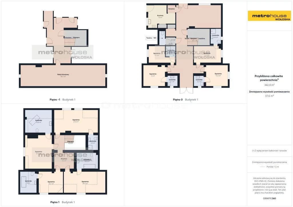 Dom 469,67 m², oferta nr , SDDIRE882, Grzegorzowice