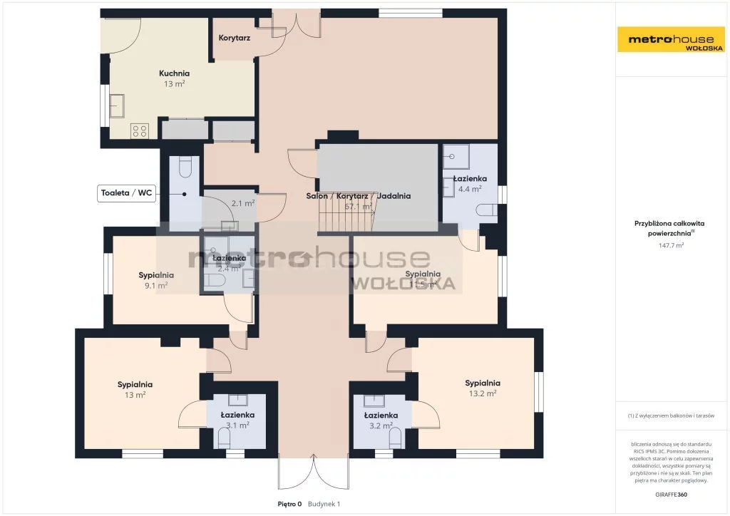 Dom 469,67 m², oferta nr , SDDIRE882, Grzegorzowice
