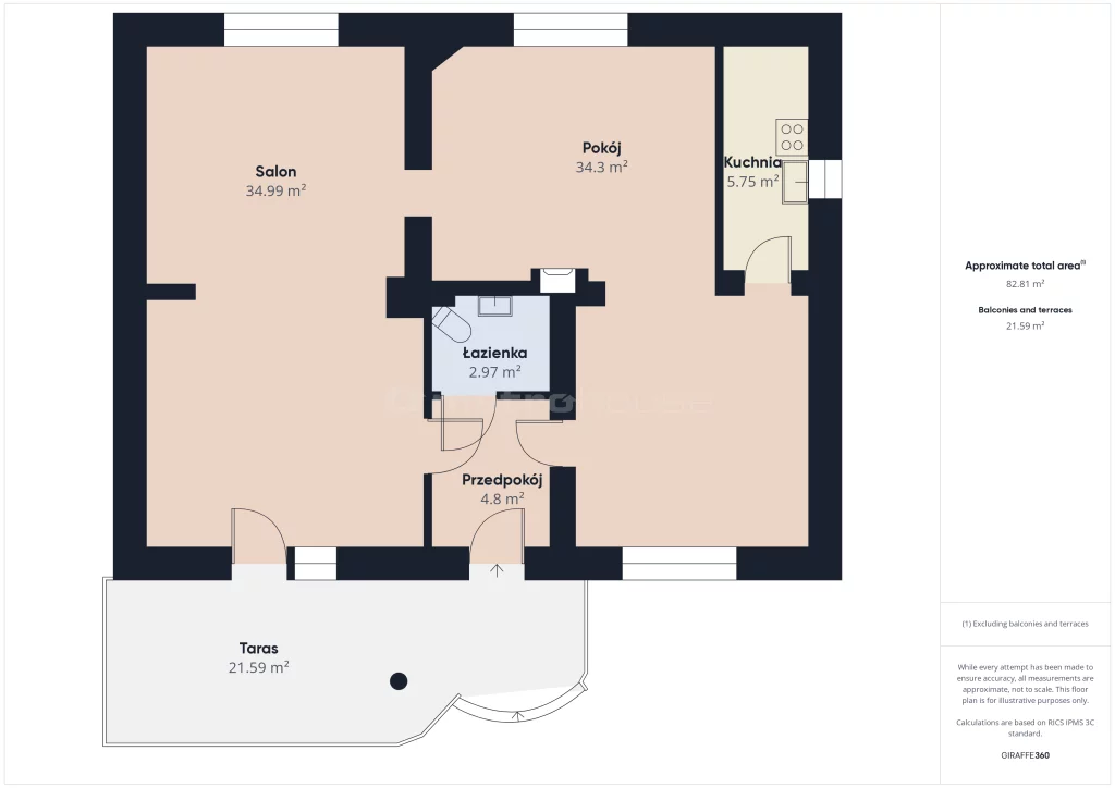 Dom 82,81 m², oferta nr , SDJIRU313, Żmijewo-Kuce