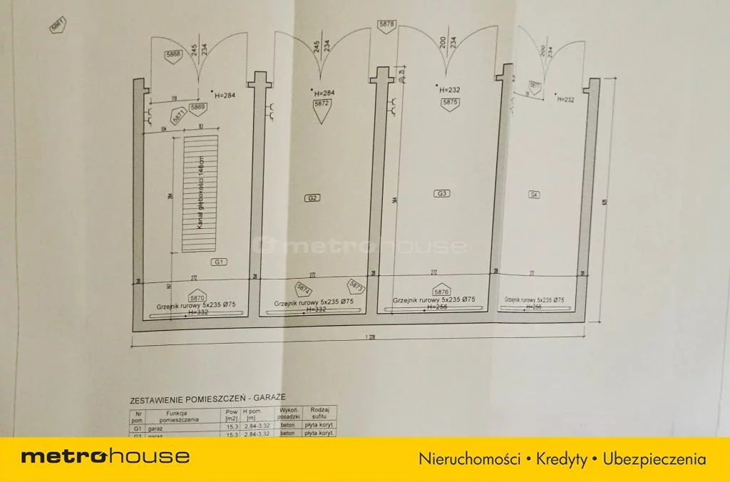 Dom 1 186,80 m², oferta nr , SDGIMU511, Czarnków