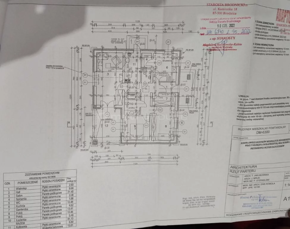 Dom 88,00 m², oferta nr , SDTEKY247, Kominy