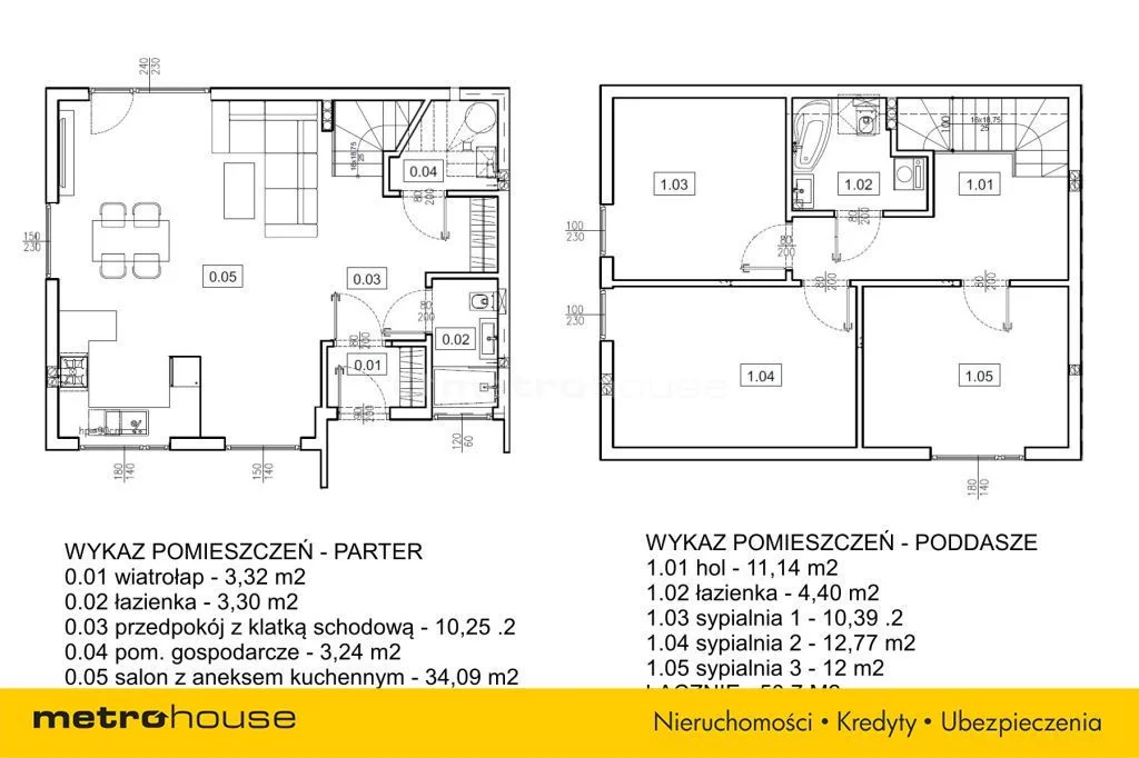 Dom 104,00 m², oferta nr , SDTIZO681, Ostrołęka, Kutrzeby