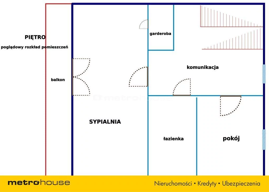 Dom i rezydencja 110,00 m², oferta nr , SDLONI507, Małe Swornegacie, Świerkowa
