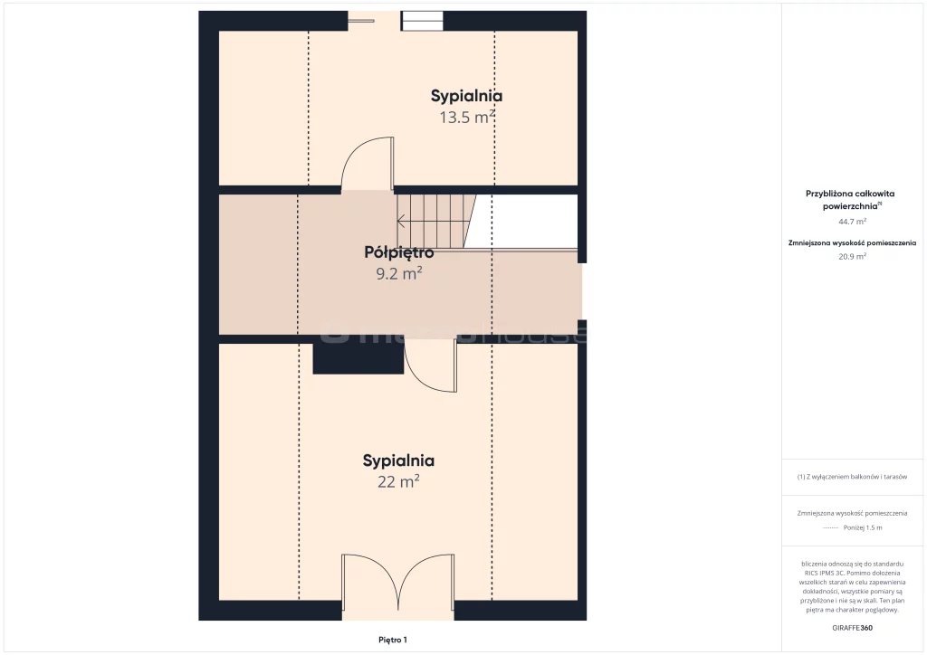 Dom 108,00 m², oferta nr , SDCALY784, Żarki-Letnisko, Wesoła