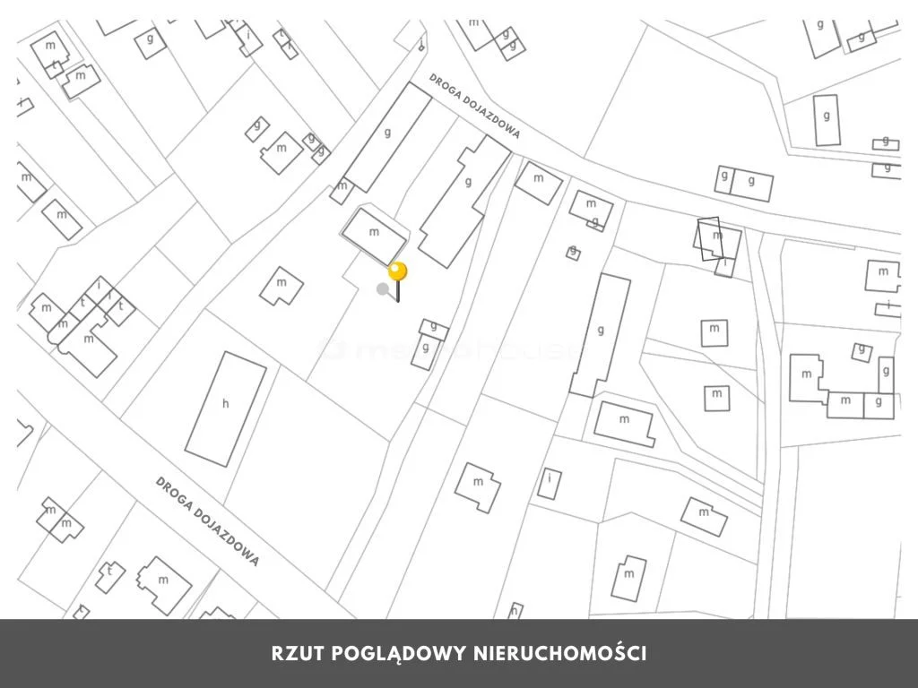 Dom 139,88 m², oferta nr , SDLULU845, Dygowo