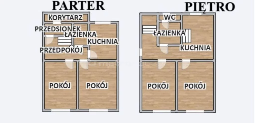 Dom 170,00 m², oferta nr , SDGIZA519, Bytom, Głogowska