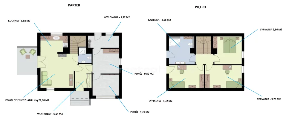 Dom 110,00 m², oferta nr , SDRABU290, Grajów