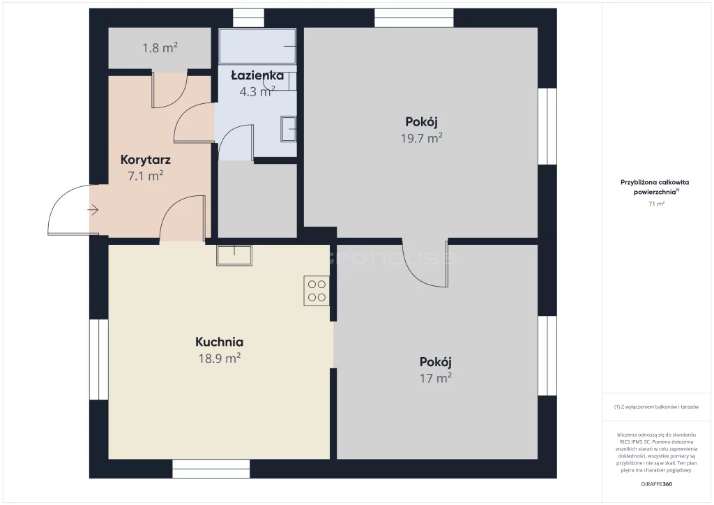 Dom 71,00 m², oferta nr , SDKISO922, Przasnysz, Jesionowa