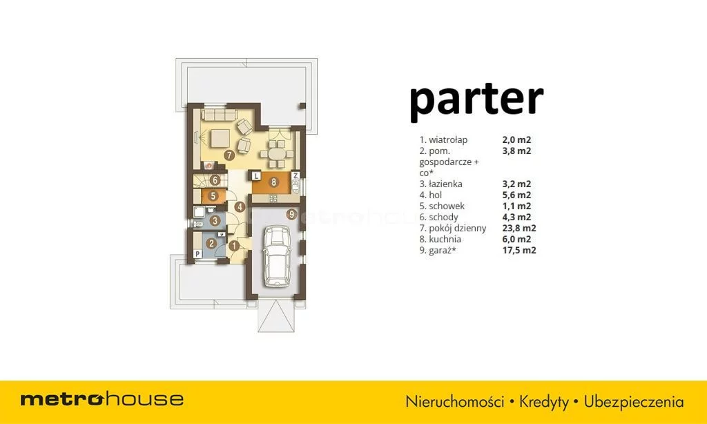 Dom 127,80 m², oferta nr , SDVUBI536, Krokocie