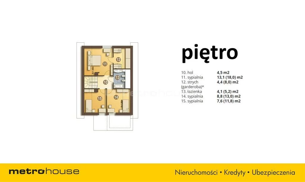 Dom 127,80 m², oferta nr , SDVUBI536, Krokocie