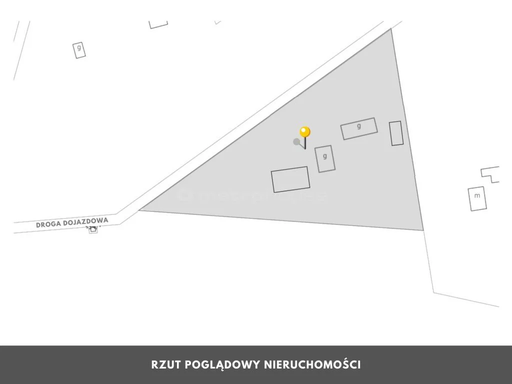 Dom 144,46 m², oferta nr , SDRONU255, Lisia Góra
