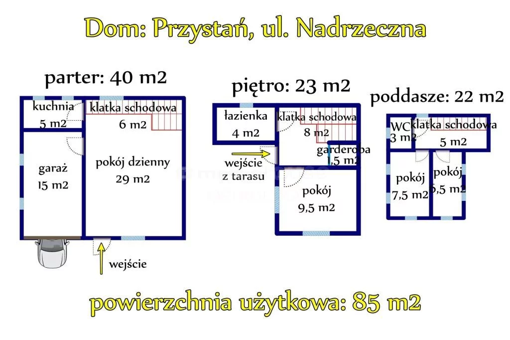 Dom 100,00 m², oferta nr , SDNARO296, Przystań, Nadrzeczna