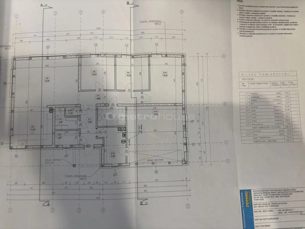 Dom 126,25 m², oferta nr , SDSIFE782, Redaki