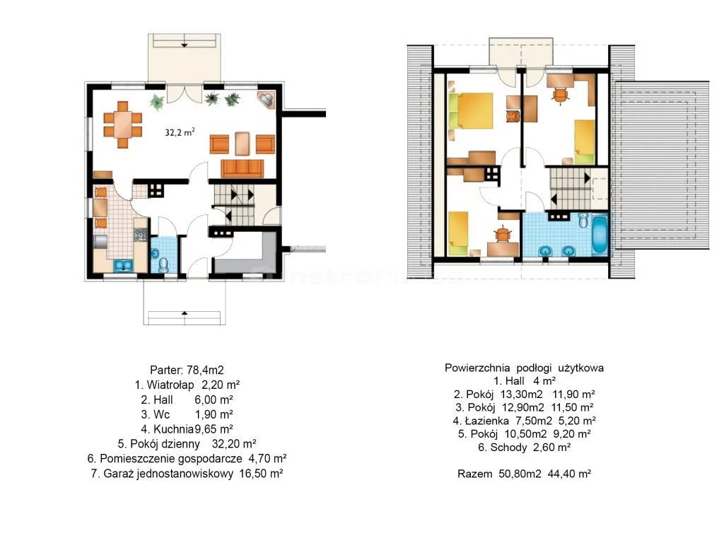 Dom 121,50 m², oferta nr , SDMINI625, Witanowice