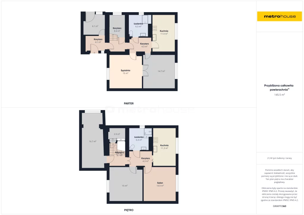 Dom 148,40 m², oferta nr , SDJETI965, Mysłowice, Boczna