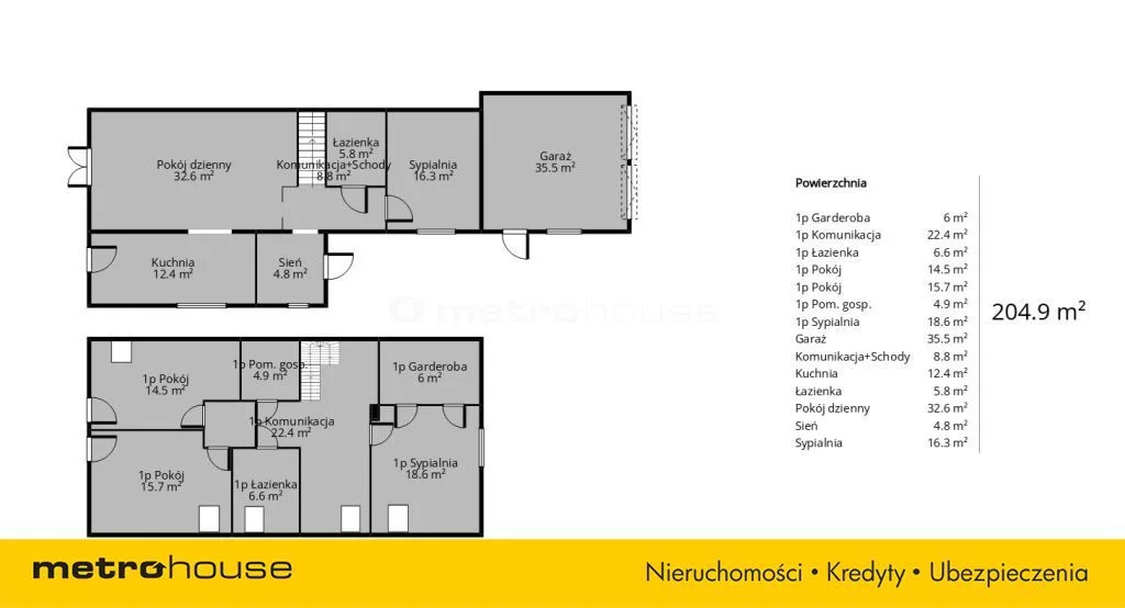 Dom i rezydencja 204,90 m², oferta nr , RALO636, Dąbrówka Wielka